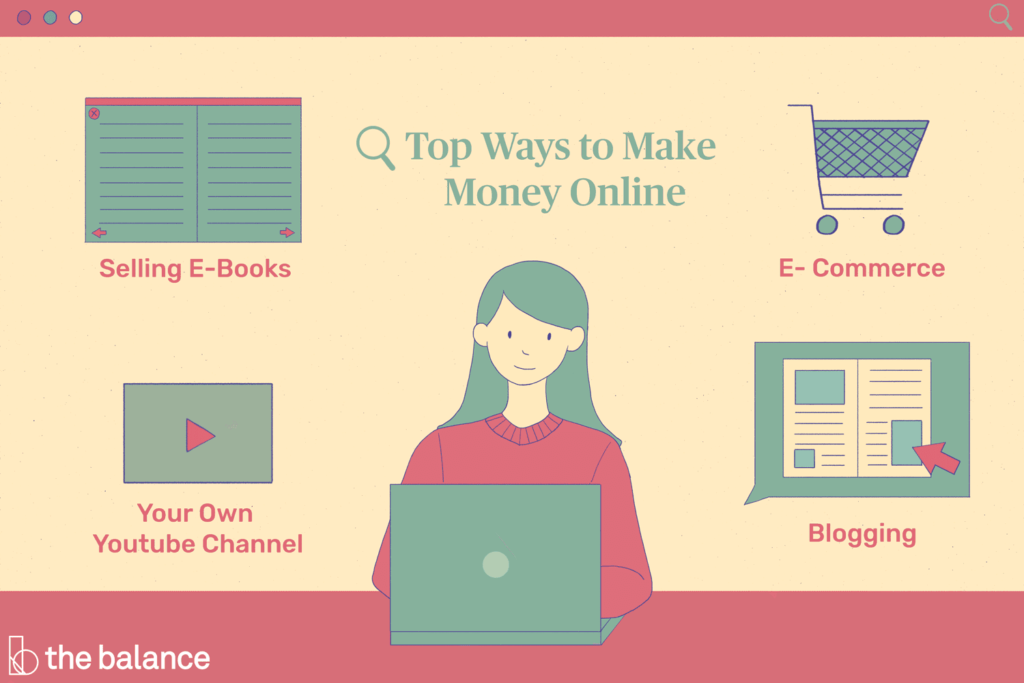Earn Big Online with These Money-Making Strategies