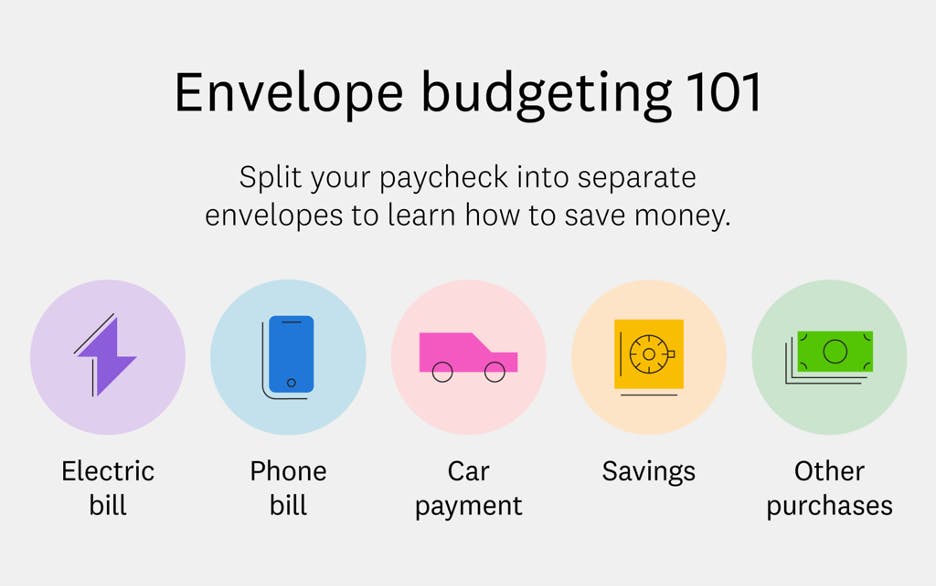 How to Budget for Big Life Events and Still Save