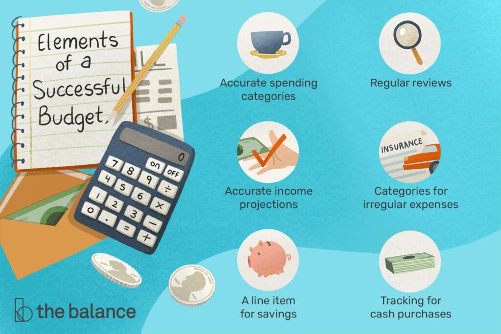 Saving and Budgeting 101: Essential Tips for Success