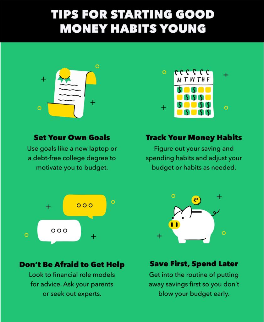 Saving and Budgeting 101: Essential Tips for Success